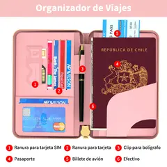 AIZO - Porta Pasaporte Documentos Funda Protectora Viaje Con Rfid