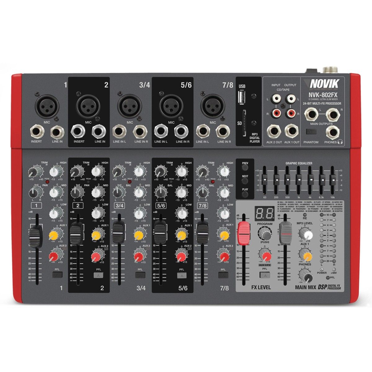 NOVIK NEO - Mezcladora Novik Neo NVK 802FX