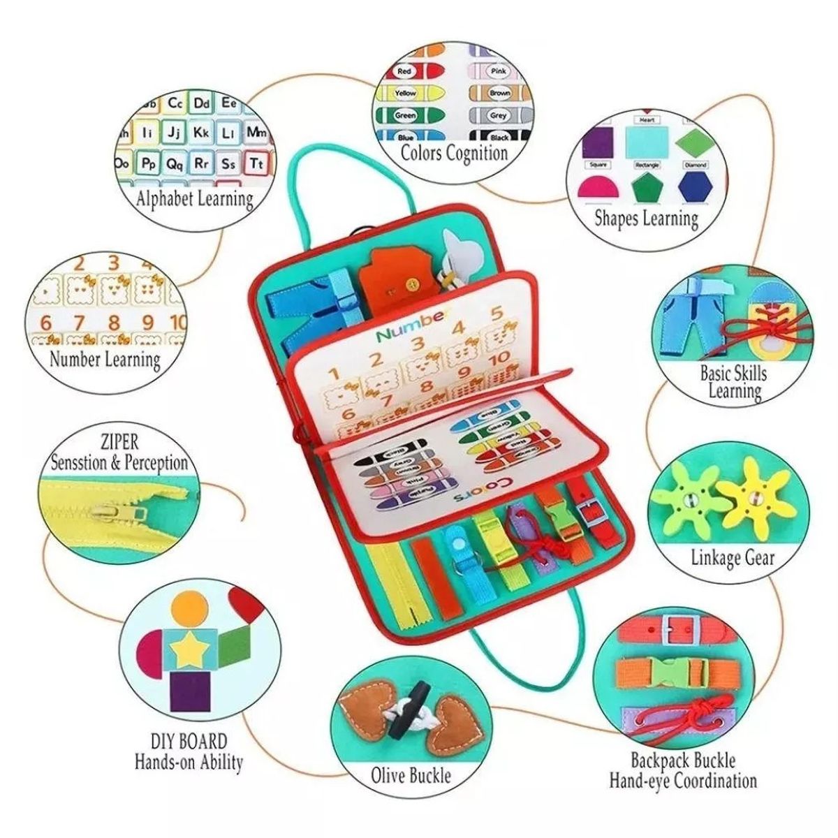 GENERICO - Libro Sensorial Y Didáctico Desarrollo Habilidades De Tela