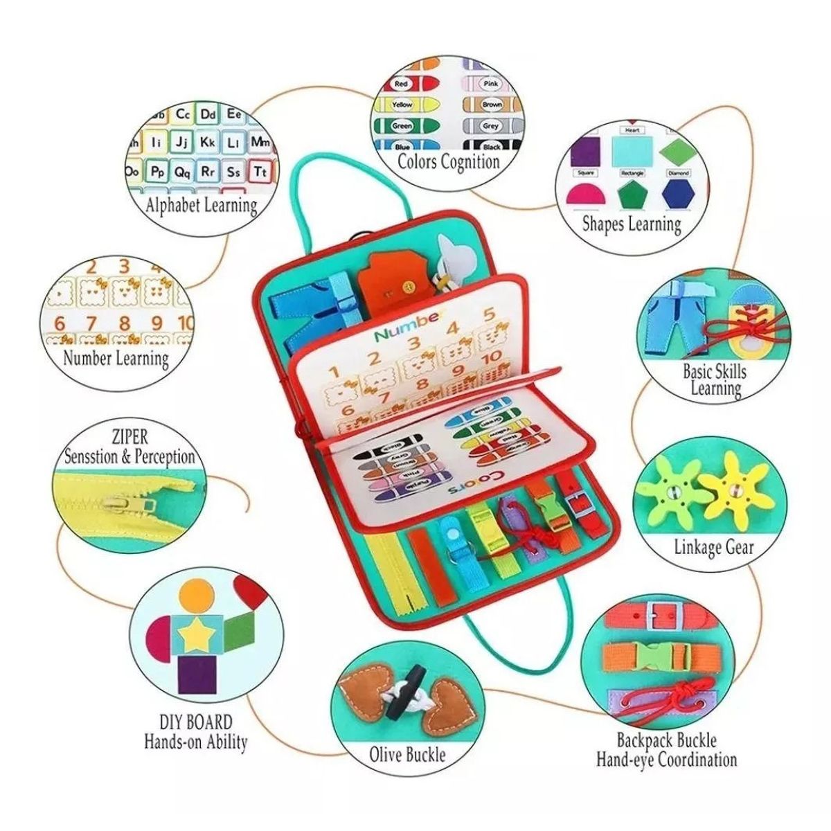 GENERICO - Libro Sensorial Y Didáctico Desarrollo Habilidades De Tela
