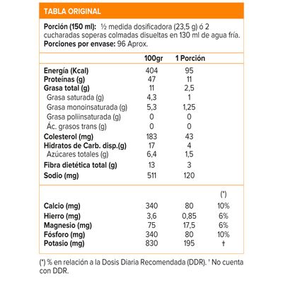 Imagen 2 del producto Syntha 6, Whey protein (5 Lb) - Original - CHOCOLATE