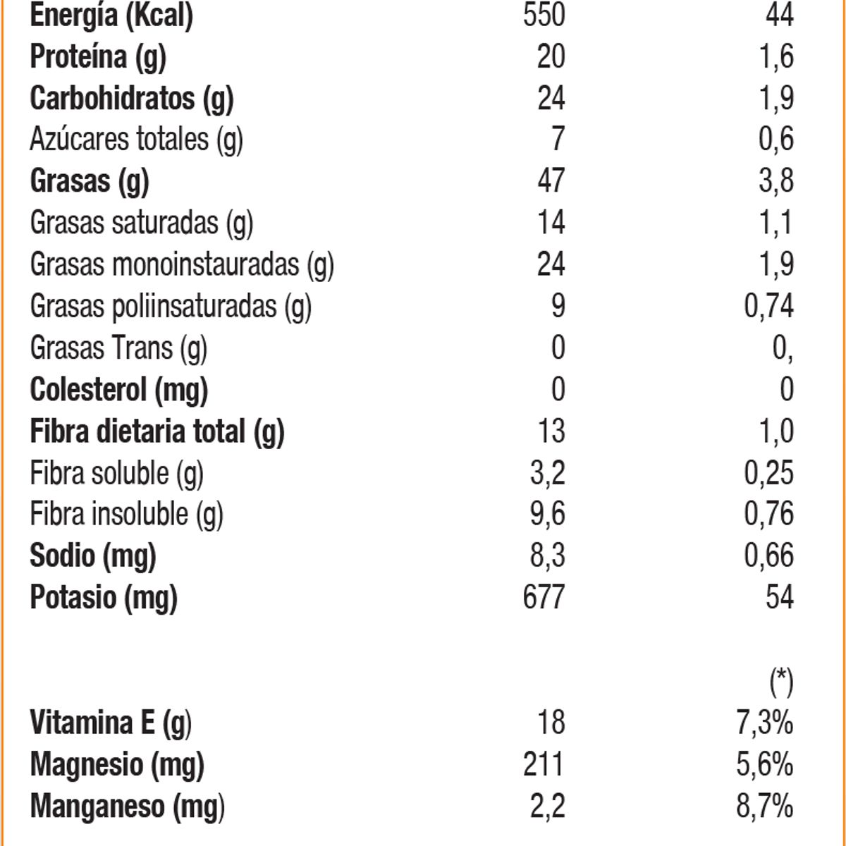 AQUA SOLAR - Veggimilk, Superalimento (600 gr) - ALMENDRAS