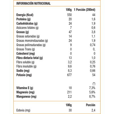 Imagen 2 del producto Veggimilk, Superalimento (600 gr) - ALMENDRAS
