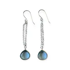 ANDREA COGGIOLA JOYAS - Aros Gota Topacio Celeste Colgante Gancho Plata Fina 925