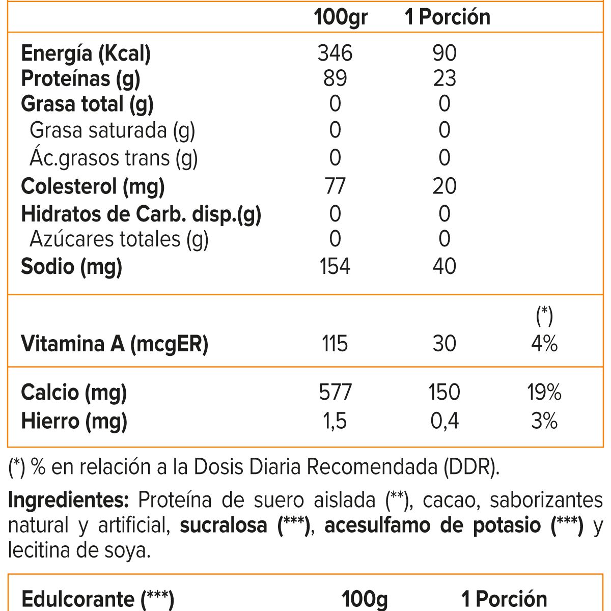 ULTIMATE NUTRITION - Iso Cool, Isolate Protein (5 Lb) - Original - CHOCOLATE