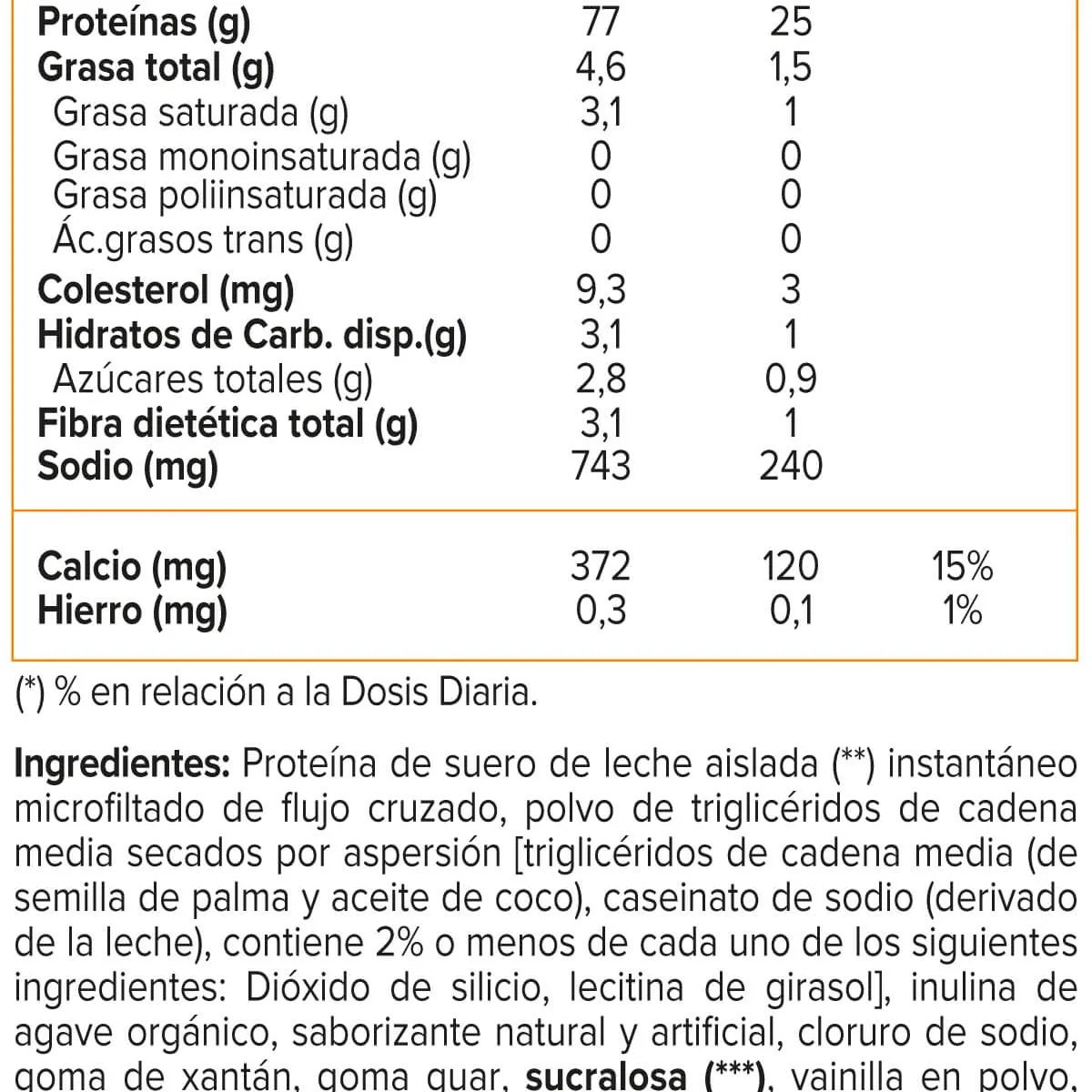 NUTREX RESEARCH - Isofit 2,1 lb vainilla cream