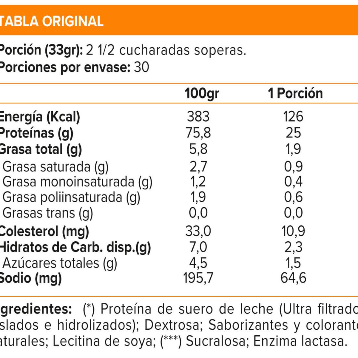 WINKLER - Whey Pro Win (2,2 lb) - CHOCOLATE