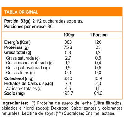 Imagen 2 del producto Whey Pro Win (2,2 lb) - CHOCOLATE