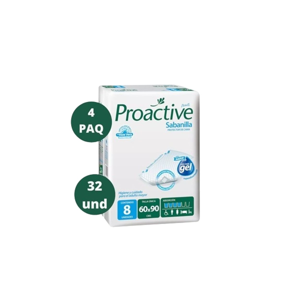 GENERICO - Sabanilla Proactive 4 Paq De 8 Unidades