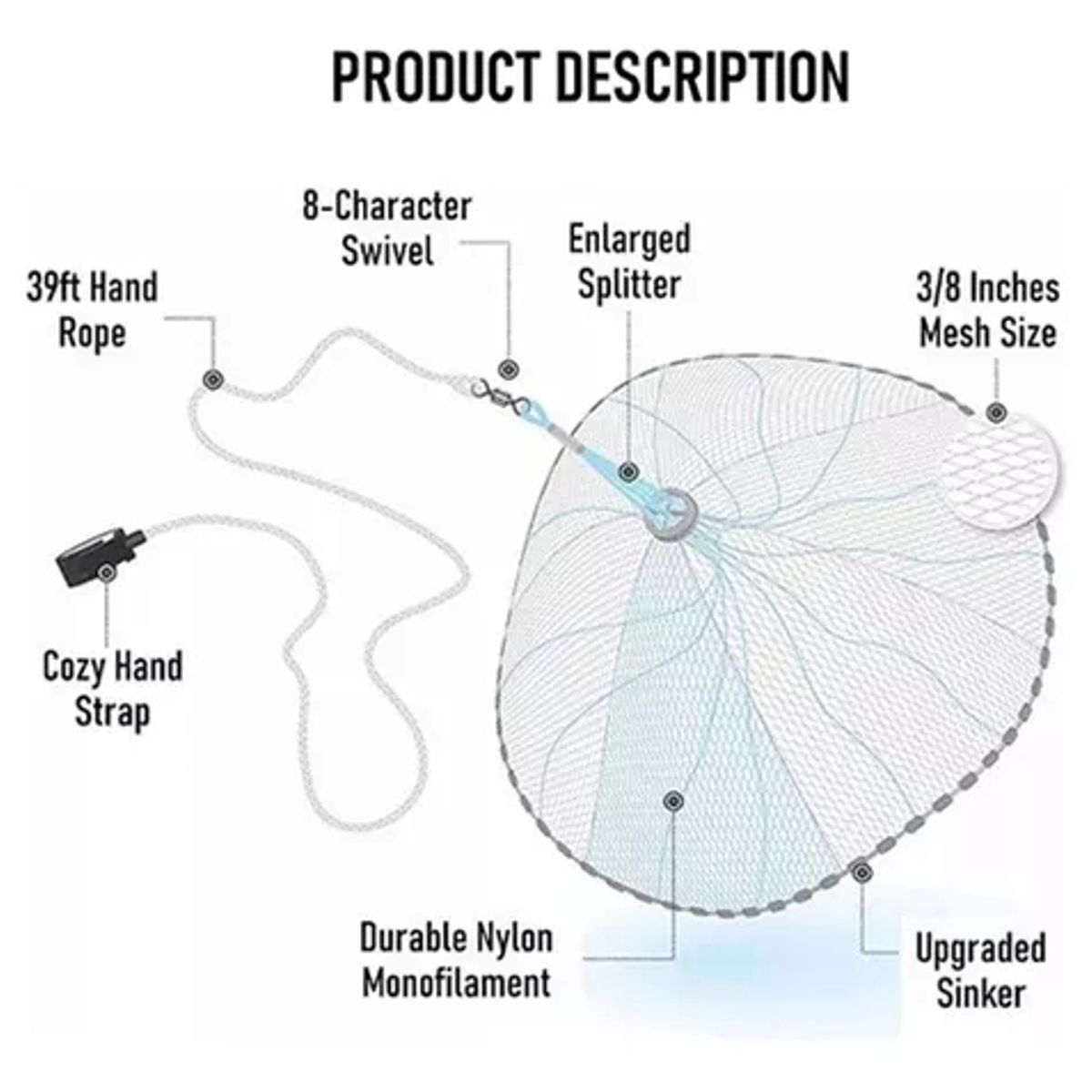 BLUEDREAMER - red  pesca chinguillo pesca y caza red de pesca atarraya