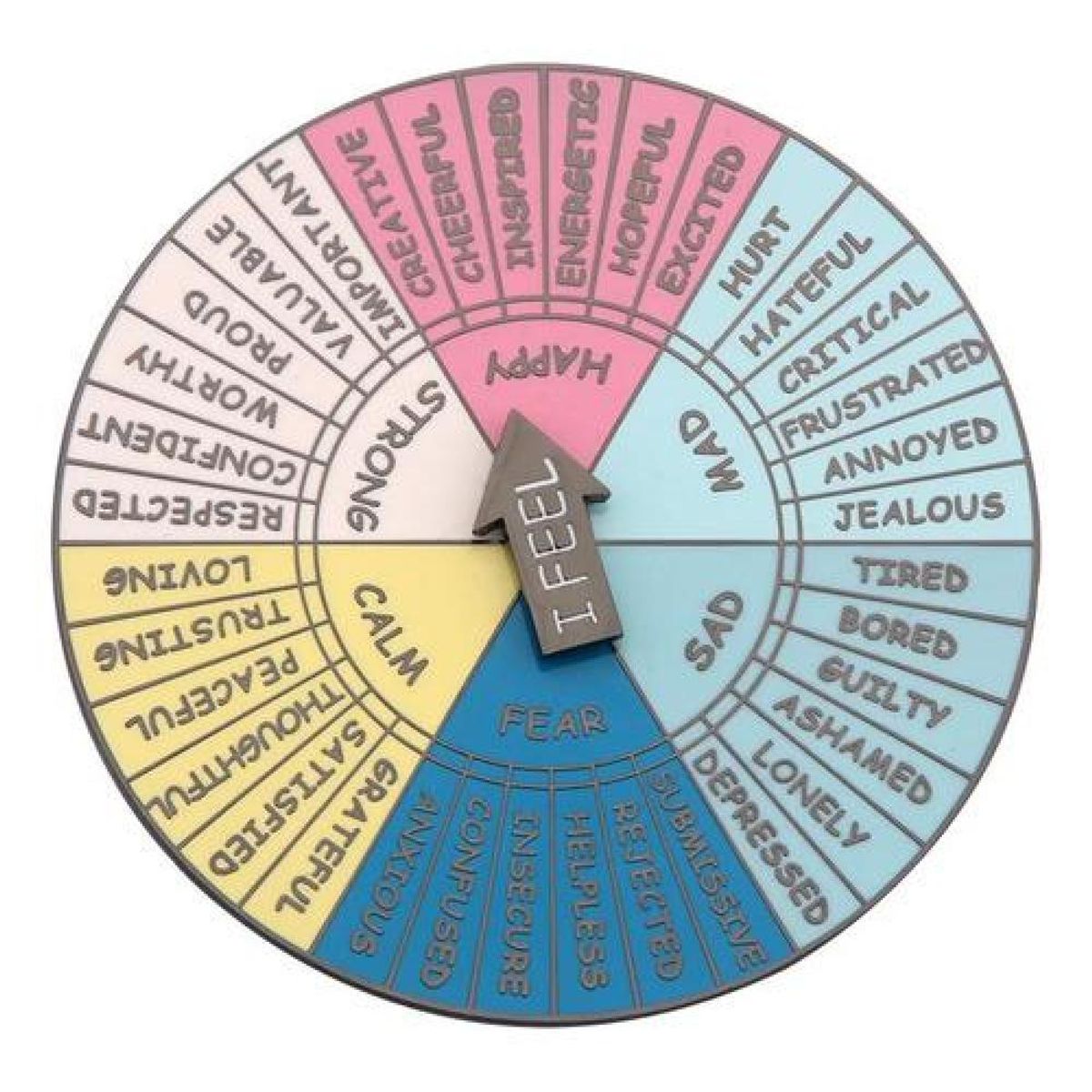 GENERICO - Pin Broche gran Rueda de sentimientos y emociones giratorio