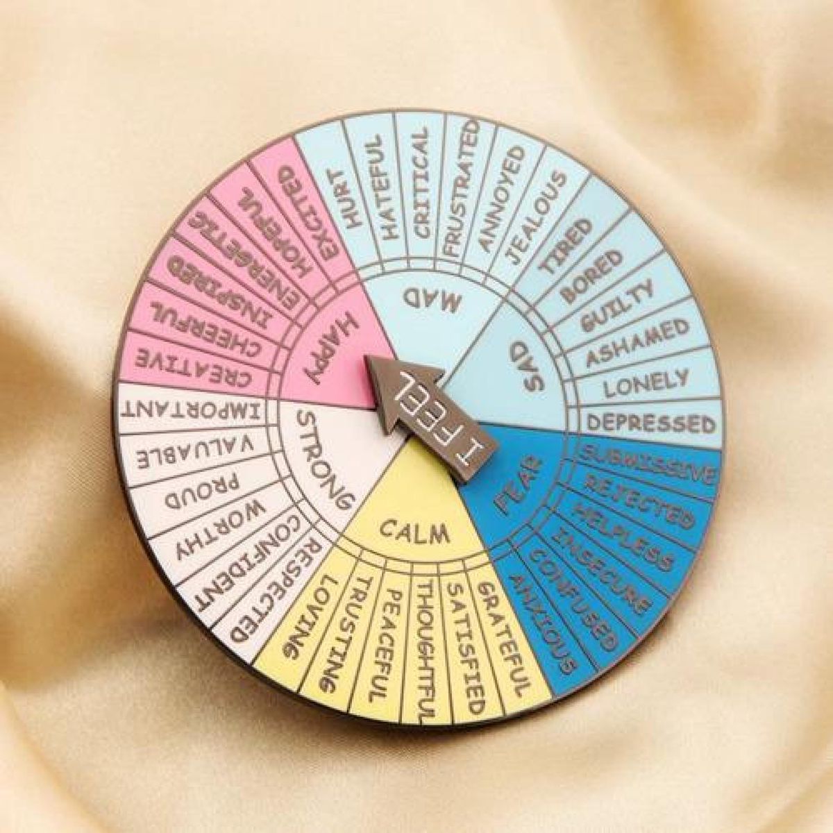 GENERICO - Pin Broche gran Rueda de sentimientos y emociones giratorio