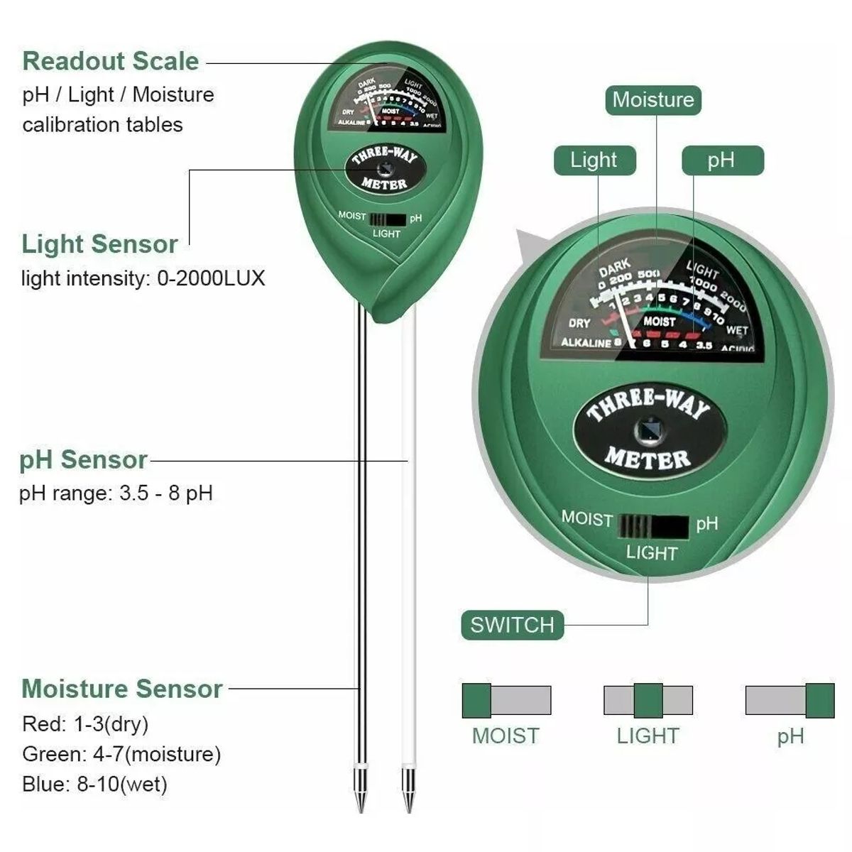 KUANGYE - Medidor 3 En 1 Ph Humedad De Suelo Higrómetro Luz Solar