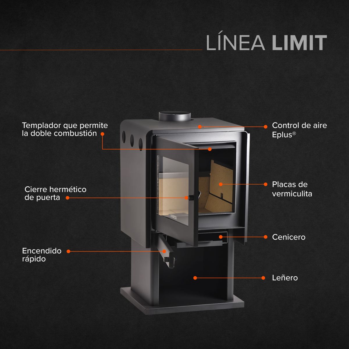 BOSCA - Pack Estufa a Leña Limit 360 + kit de instalación