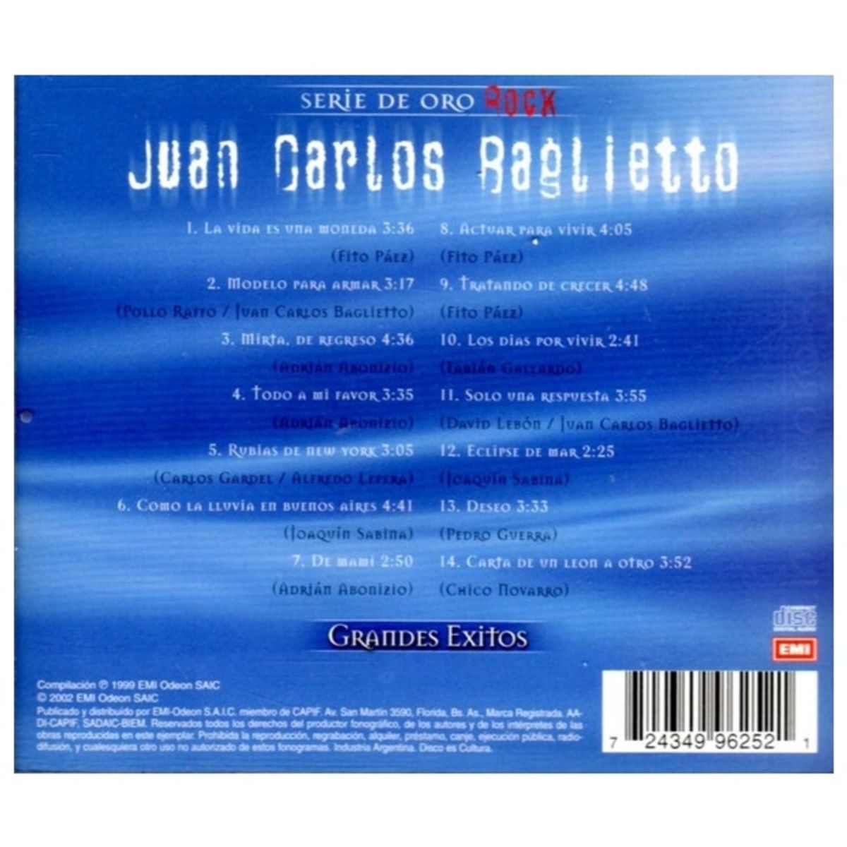 HITWAY MUSIC - JUAN CARLOS BAGLIETTO-SERIE DE ORO GRANDES EXITOS-CD HITWAY