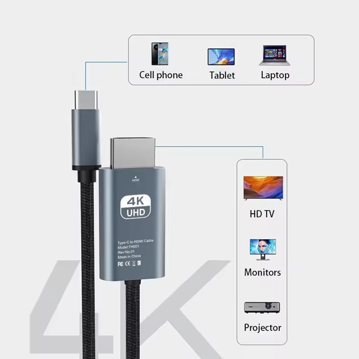 GENERICO - Adaptador Cable Usb Tipo C 3.1 A Hdmi / Usb-c Hdmi