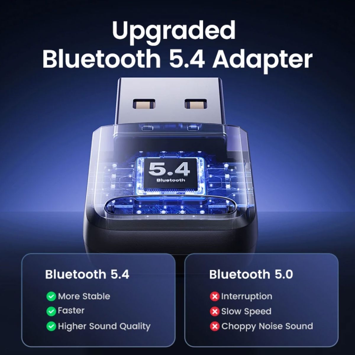UGREEN - Adaptador Bluetooth V 5.4 USB Ugreen PC Notebook Dongle