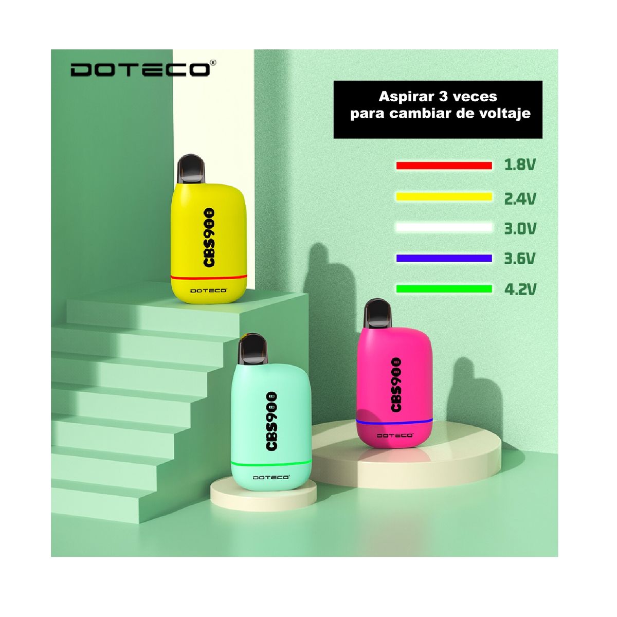GENERICO - Batería para Clear 900 mAh
