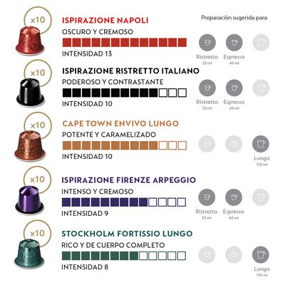 Imagen 2 del producto Cápsulas de Café Pack Favoritos - 100 unidades