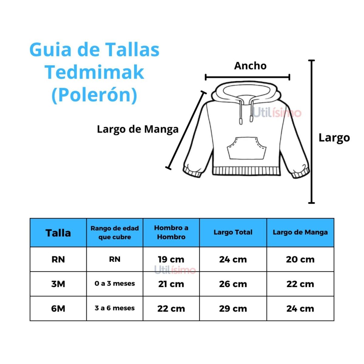 TEDMIMAK - Set 2 Piezas Polerón Pantalón Niña Zorro Turquesa Tedmimak Algodón