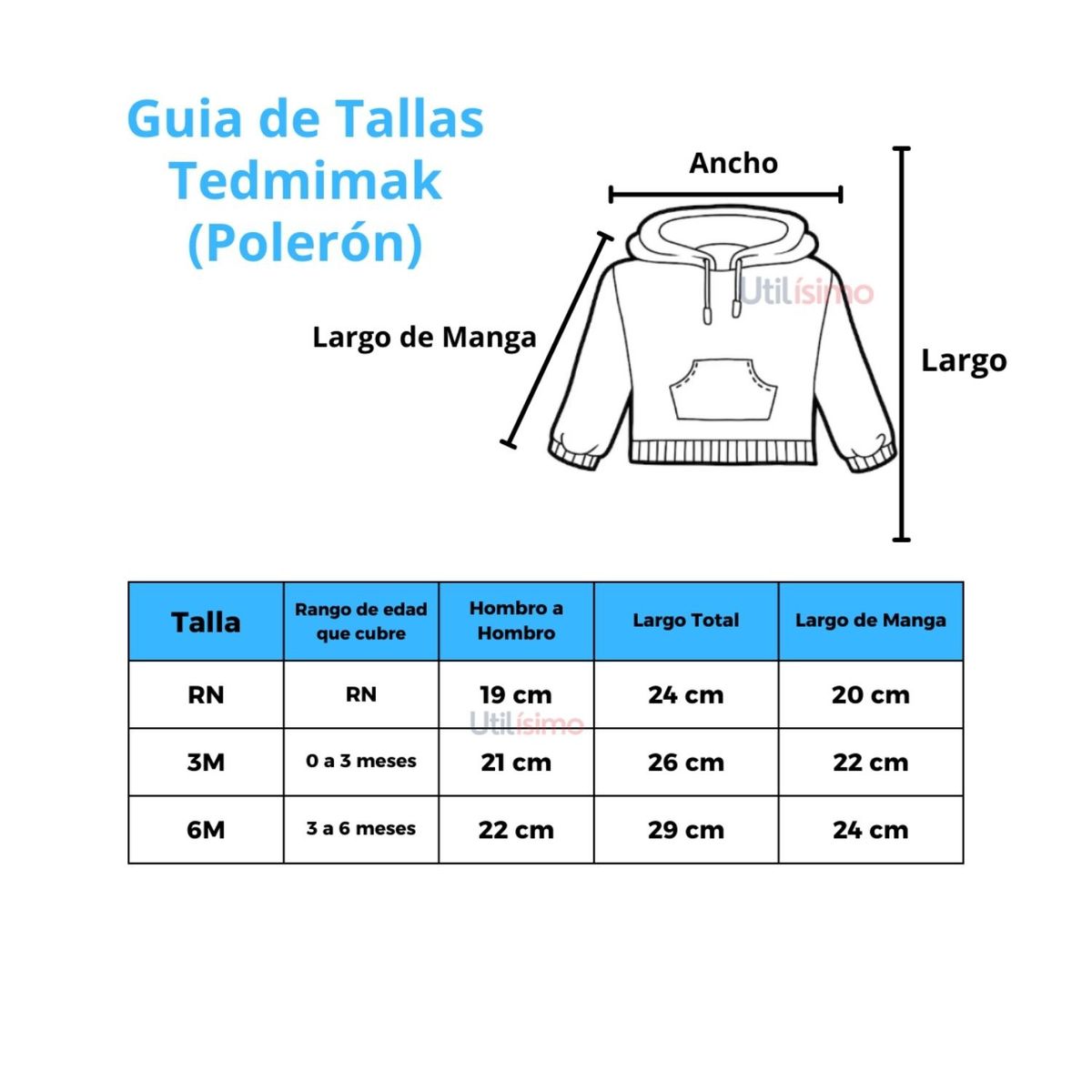 TEDMIMAK - Set 2 Piezas Polerón Con Capucha Pantalón Niño Azul Tedmimak Algodón