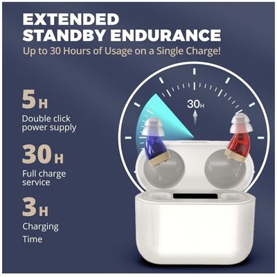 Imagen 2 del producto Audifono para sordera auriculares ortopedicos pro