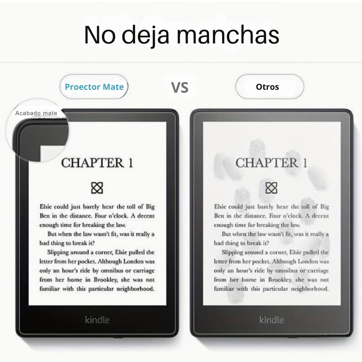 GENERICO - Pack x3 Protector Pantalla Antireflejos Kindle Paperwhite 10ma Gen