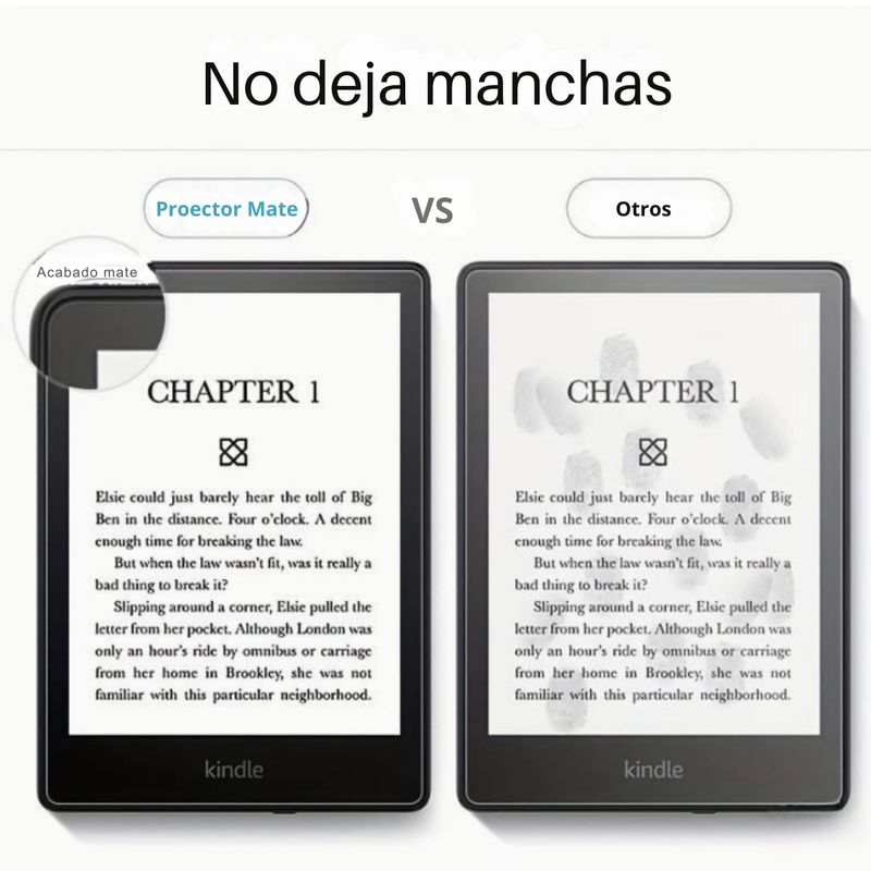 GENERICO - Pack x3 Protector Pantalla Antireflejos Kindle Paperwhite 10ma Gen