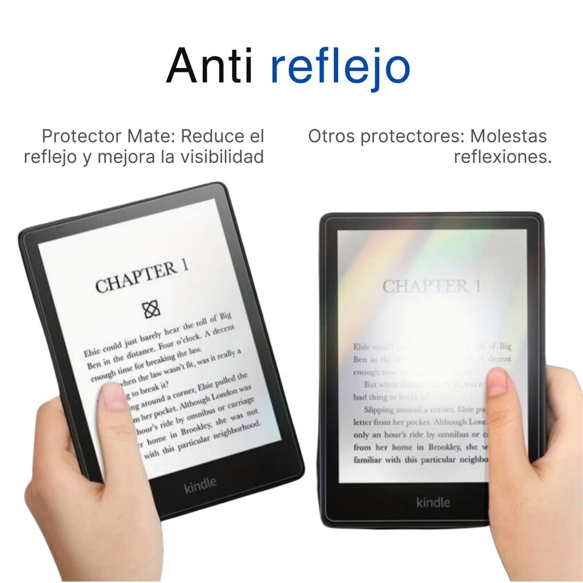GENERICO - Pack x3 Protector Pantalla Antireflejos Kindle Paperwhite 10ma Gen