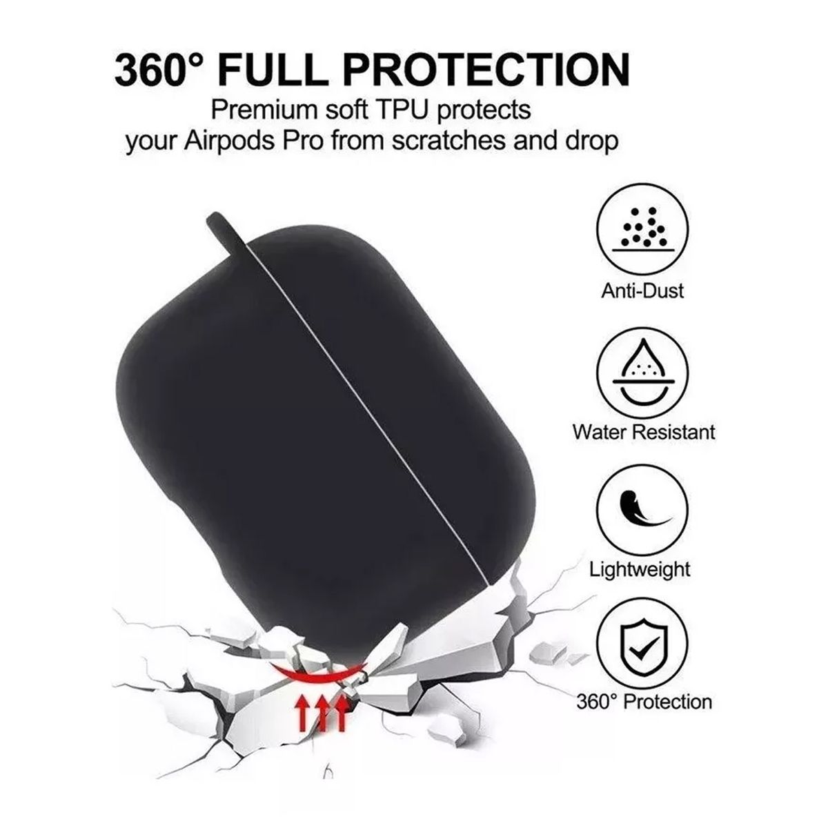 GENERICO - Carcasa Funda Estuche Para AirPods Pro / Kit 6 Accesorios