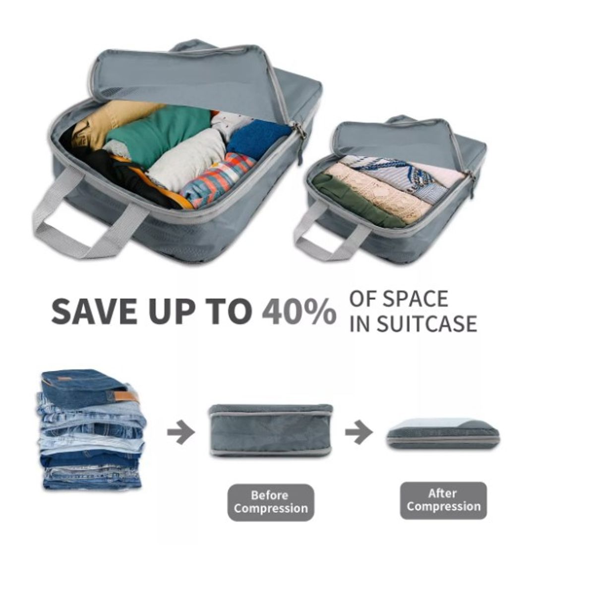GENERICO - Set 8 Bolsas Organizadoras De Compresión Para Maleta