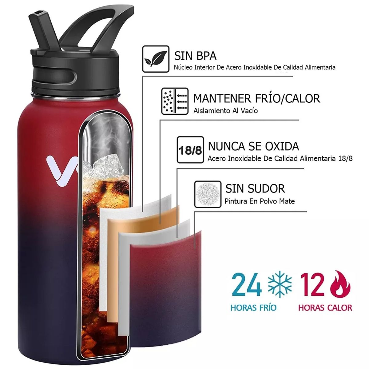 GENERICO - Termo Botella Acero Inoxidable Frio Caliente Portatil 32oz