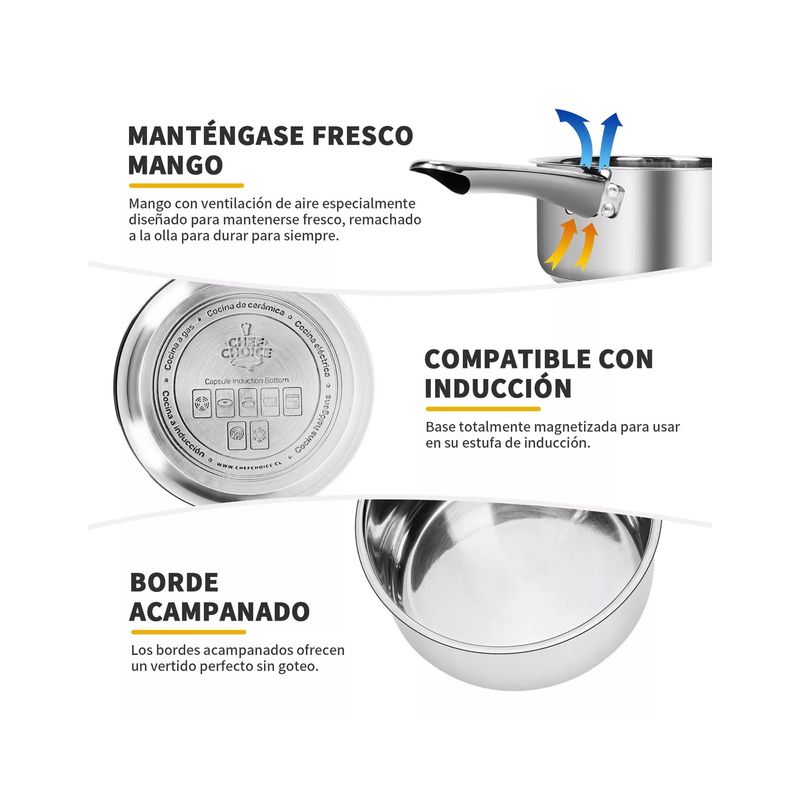 GENERICO - Batería De Cocina 15 Piezas Acero Inoxidable Color Plateado