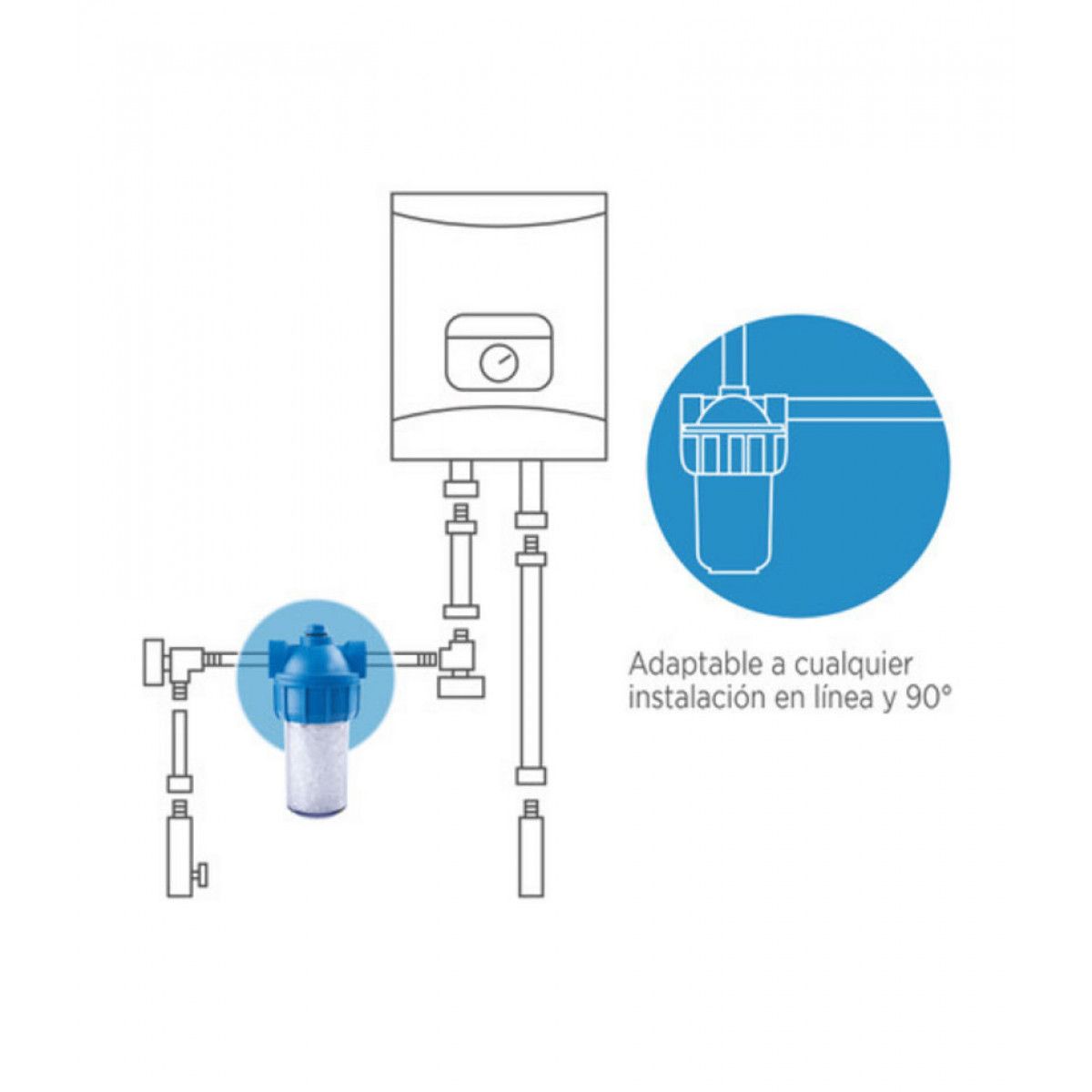 VIGAHOME - FILTRO ANTISARRO CALEFON Y CALDERAS VIGAHOME - MIMBRAL