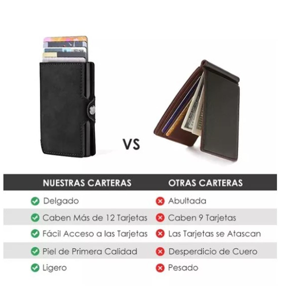 GENERICO - Billetera Tarjetero Cuero Hombre Minimalista Con Rfid Negro