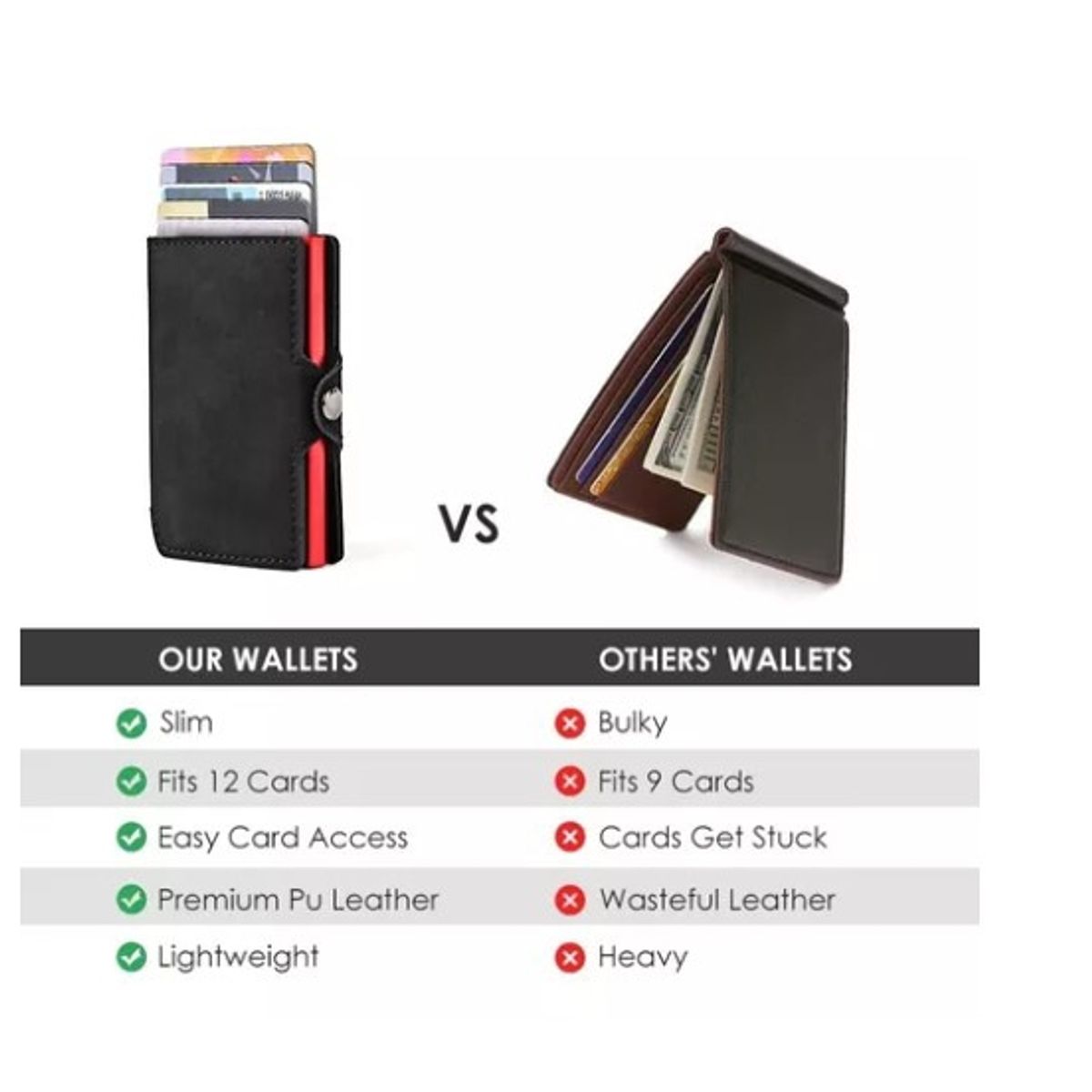 GENERICO - Billetera Tarjetero Cuero Hombre Minimalista Con Rfid Negro y Rojo