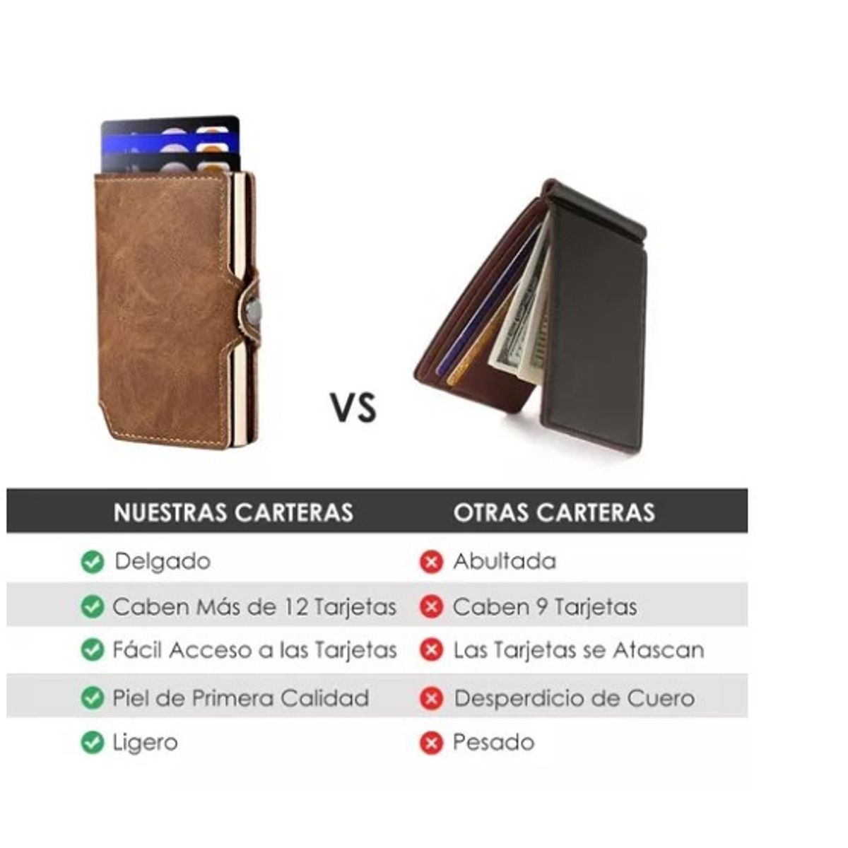 GENERICO - Billetera Tarjetero Cuero Hombre Minimalista Con Rfid Marrón Claro