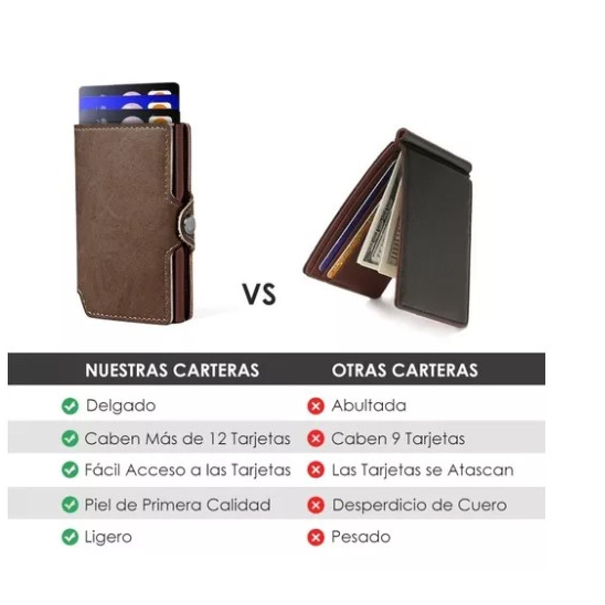 GENERICO - Billetera Tarjetero Cuero Hombre Minimalista Con Rfid Marrón Oscuro