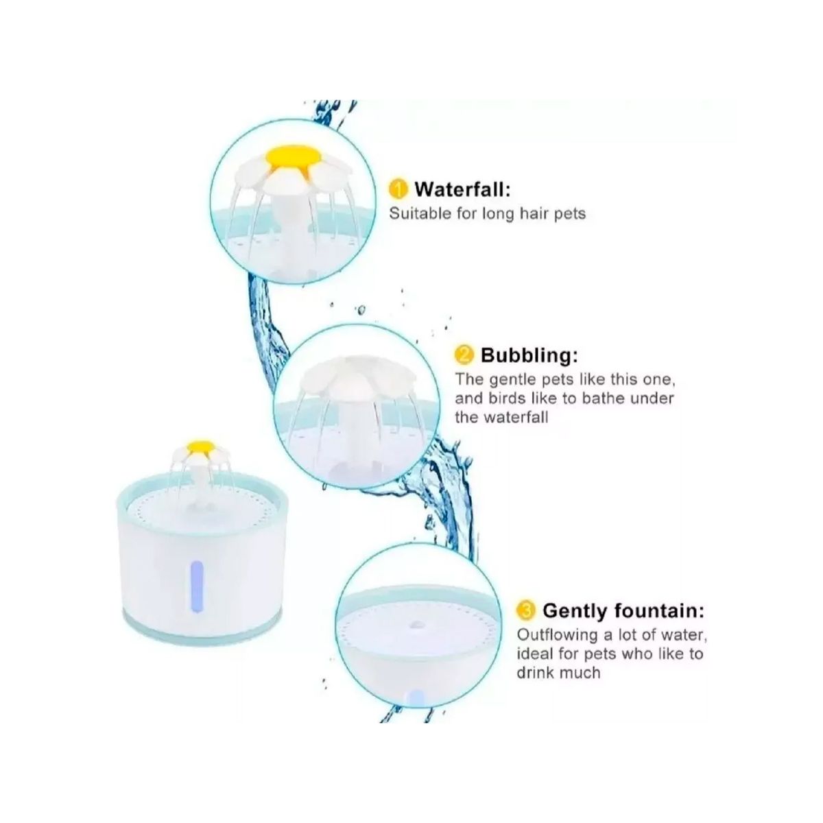 GENERICO - Bebedero Eléctrico De Agua 24lts Para Perros Y Gatos Color Blanco