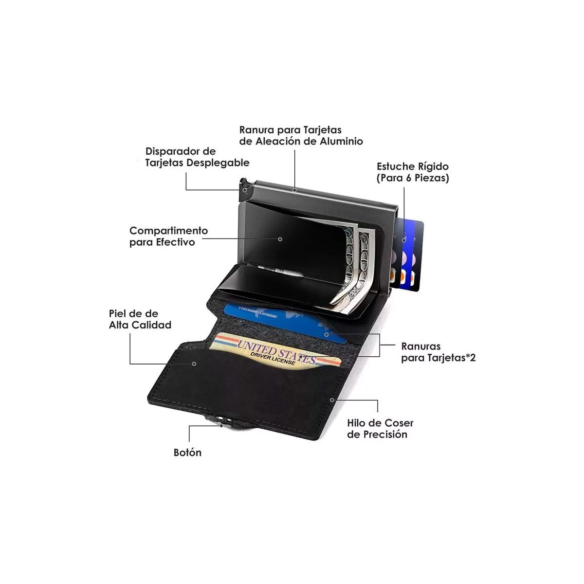 GENERICO - Billetera Tarjetero Cuero Hombre Minimalista Con Rfid
