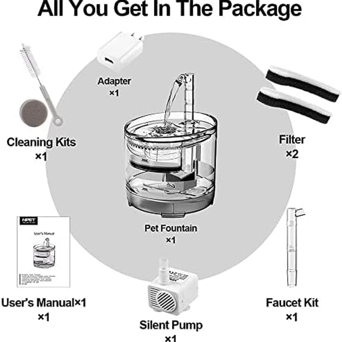 GENERICO - Bebedero Automático Fuente Agua Mascota Transparente