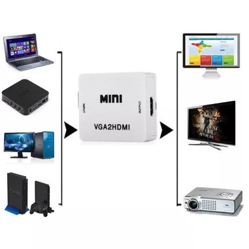 GENERICO - Convertidor VGA a HDMI Mini Box adaptador analógico de Audio