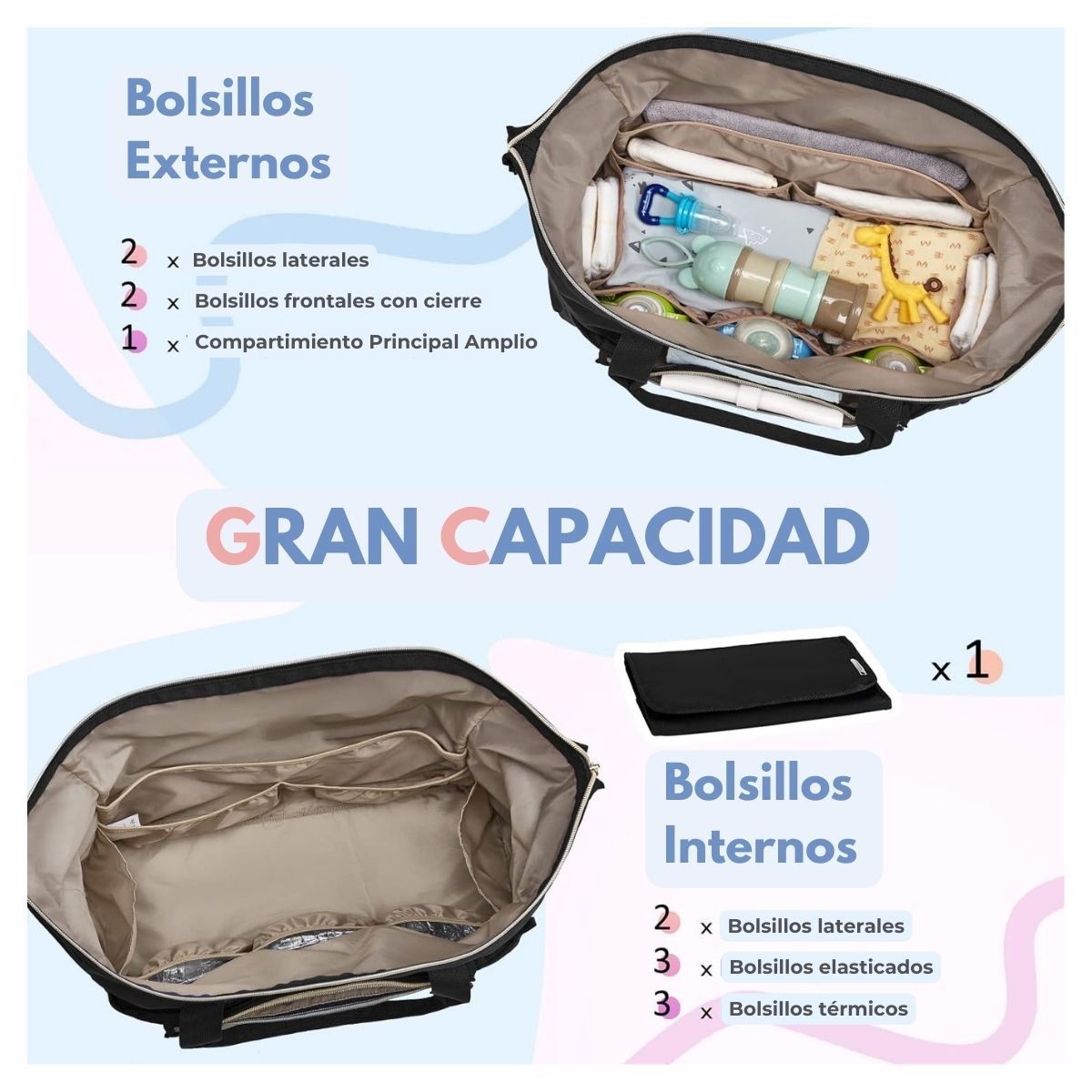 MOMMORE - Mommore Bolso Maternal para Hospital Set 4 Piezas 39L - Negro