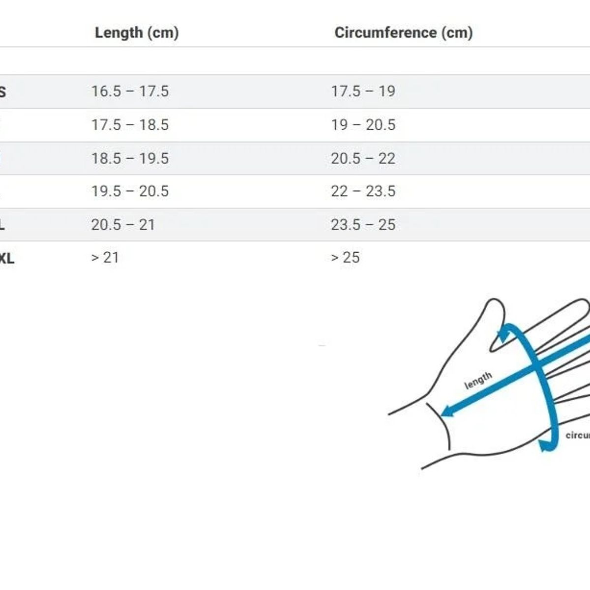 PALM - Guante Neopreno NeoFlex Gloves