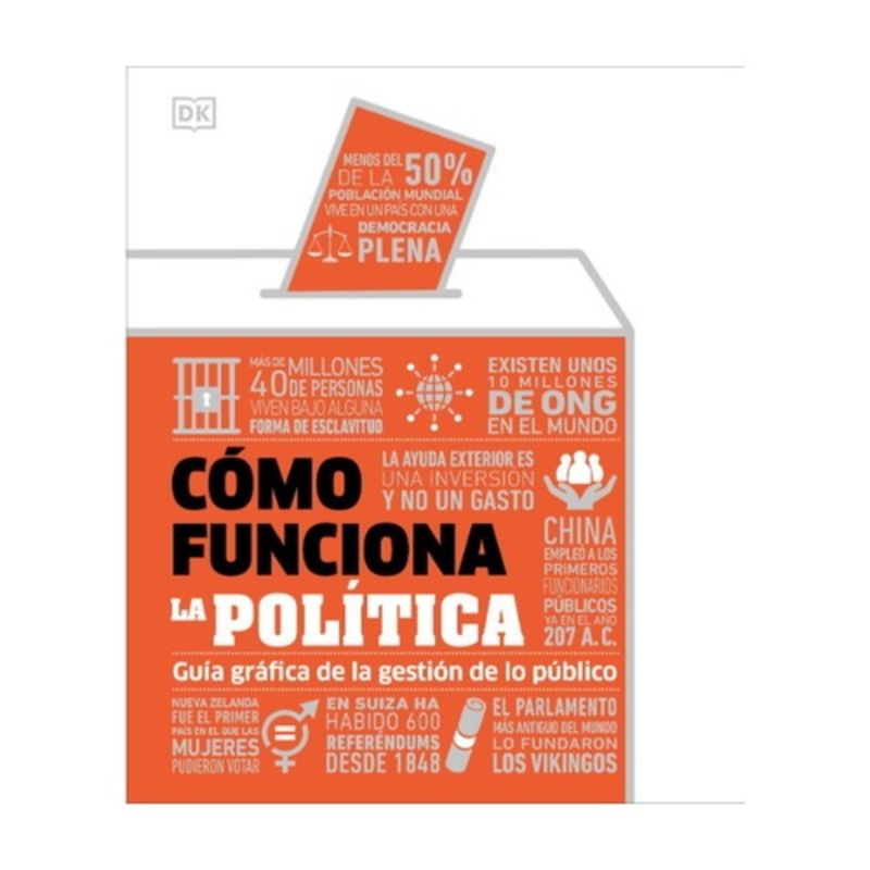 Dk - Como Funciona La Politica