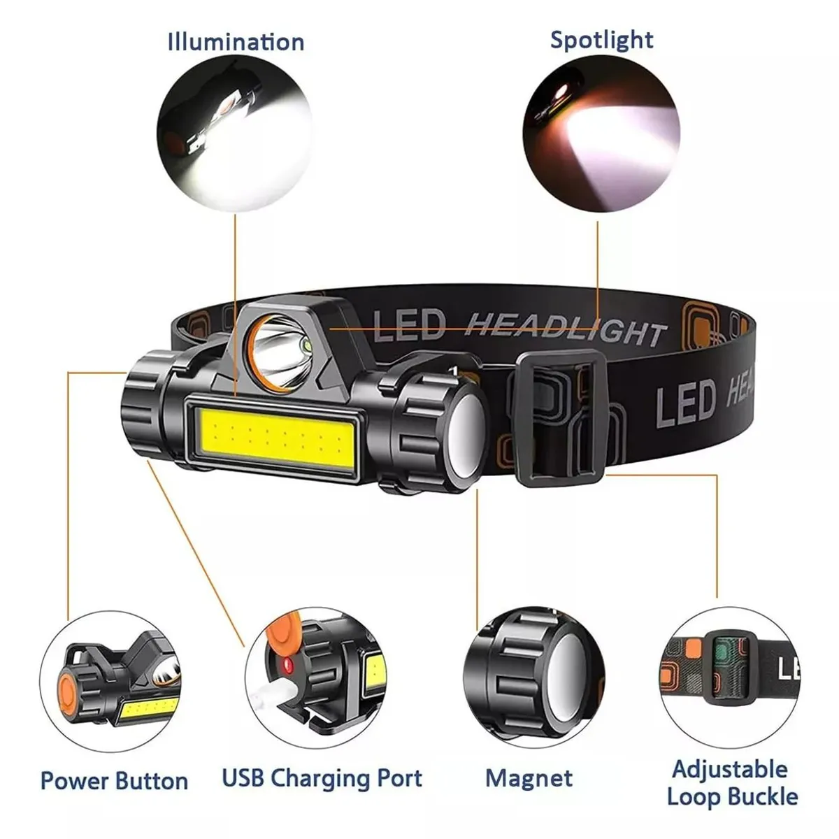 KUANGYE - Linterna Frontal Recargable Foco Cabeza Linterna Minera X10
