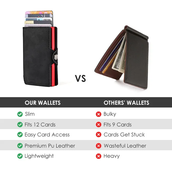 LUKOVEE - Billetera Tarjetero Cuero Hombre Minimalista Con Rfid