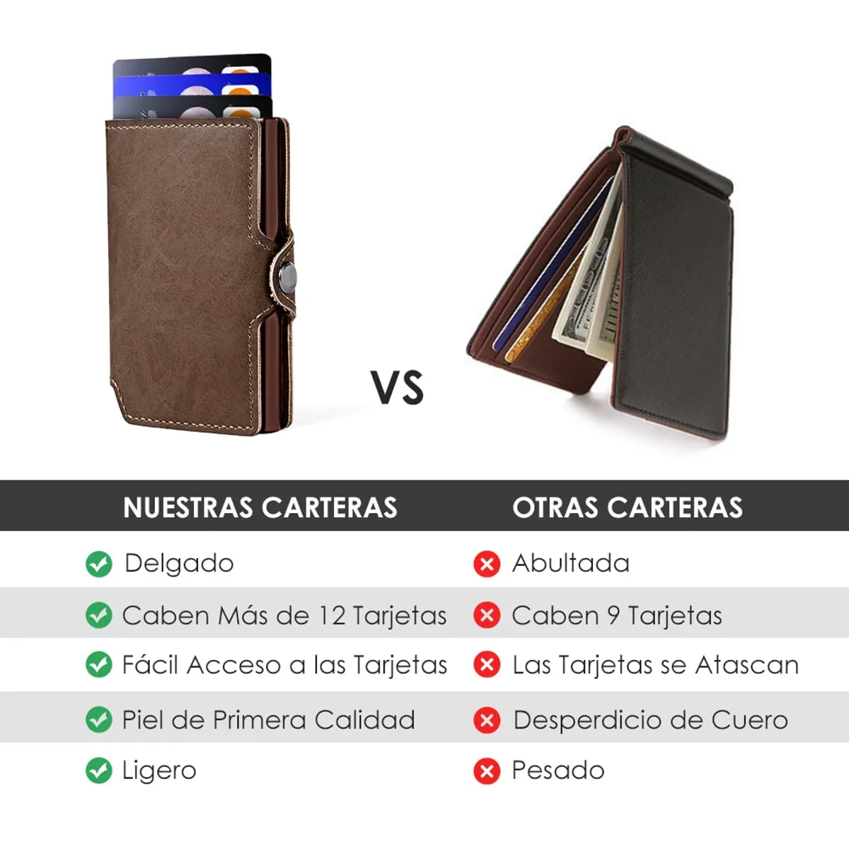 LUKOVEE - Billetera Tarjetero Cuero Hombre Minimalista Con Rfid