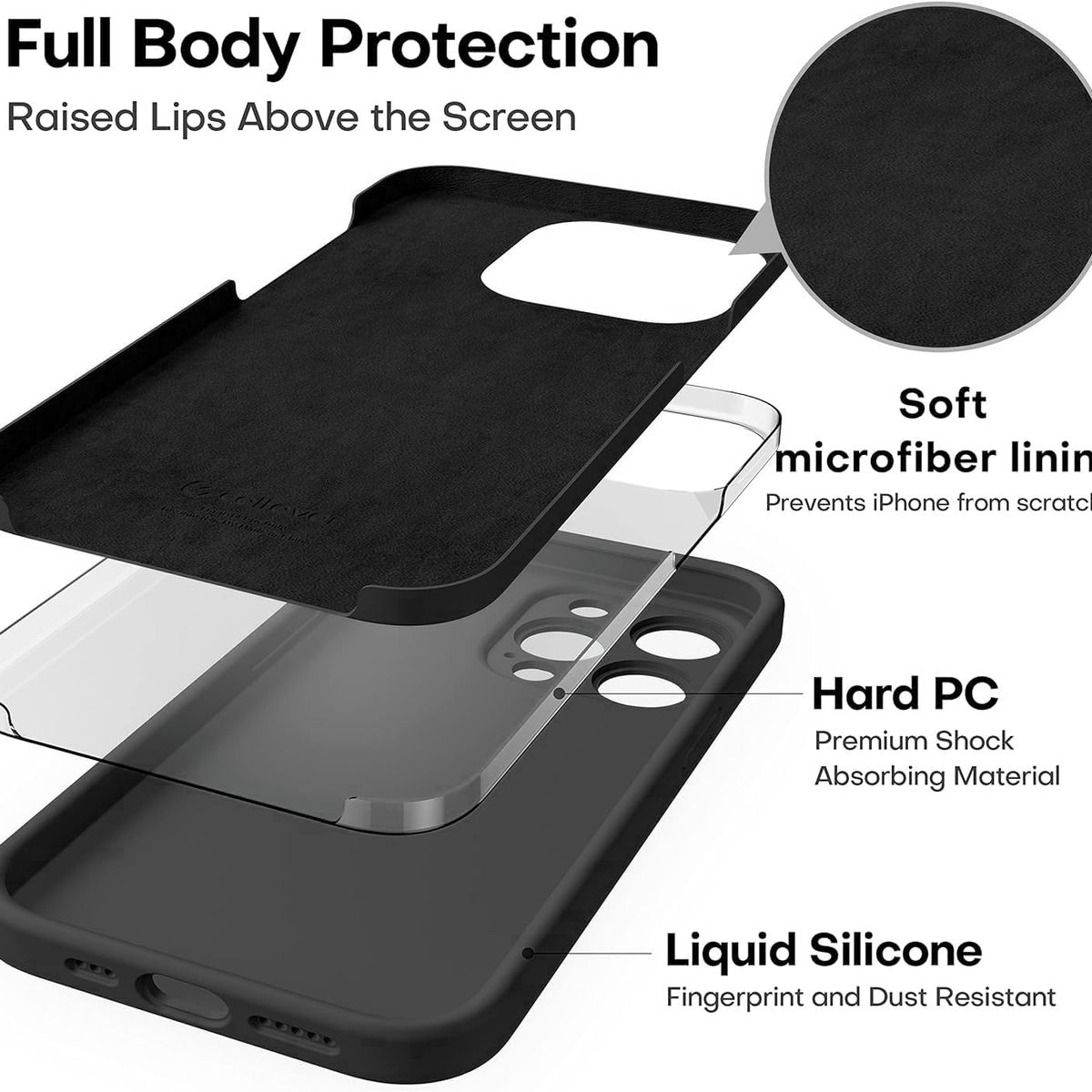 GENERICO - iPhone 14 Pro Max Negro Carcasa Premium y Vidrio Completo