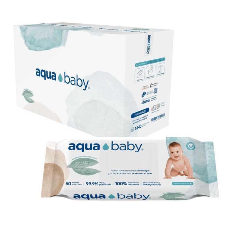 AQUA BABY - Caja 12 Unidades Toallitas Húmedas Aqua Baby 60 Un